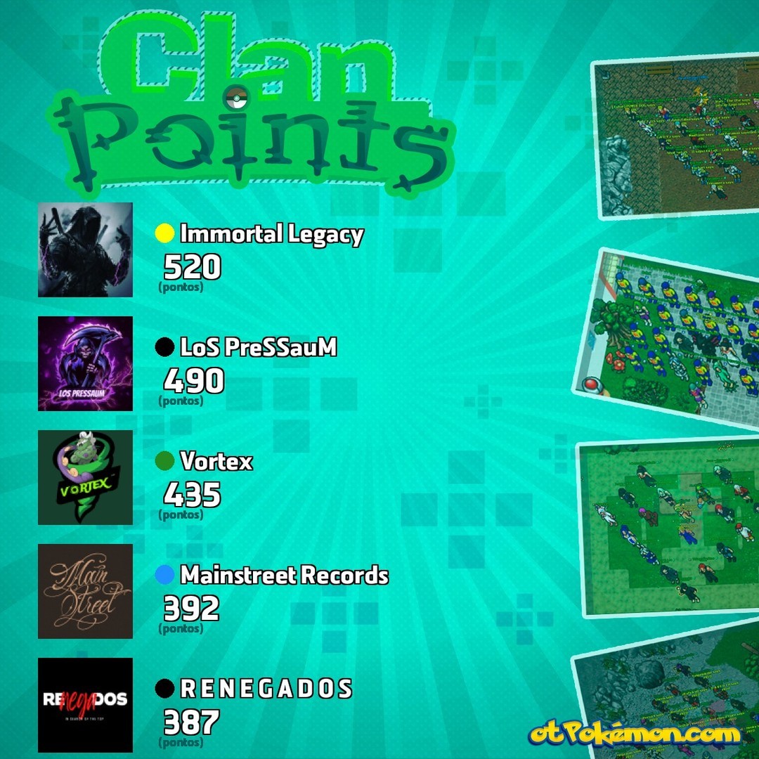 Clan Tasks - PokeXGames