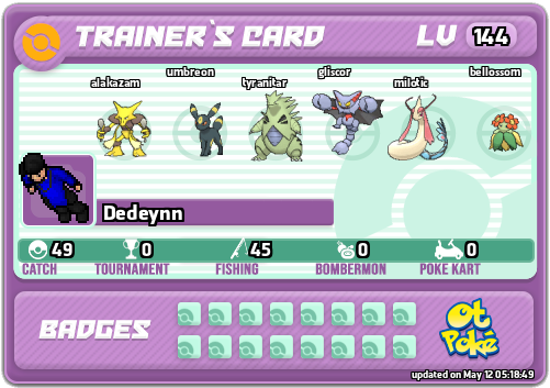 Dedeynn Card otPokemon.com