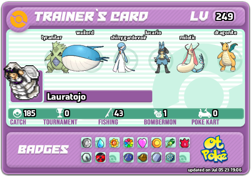 Lauratojo Card otPokemon.com