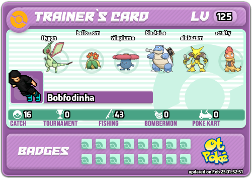 Bobfodinha Card otPokemon.com