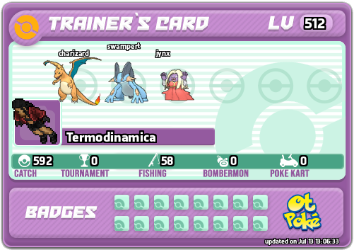 Termodinamica Card otPokemon.com
