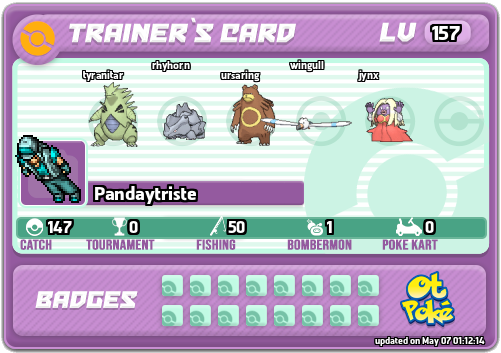 Pandaytriste Card otPokemon.com
