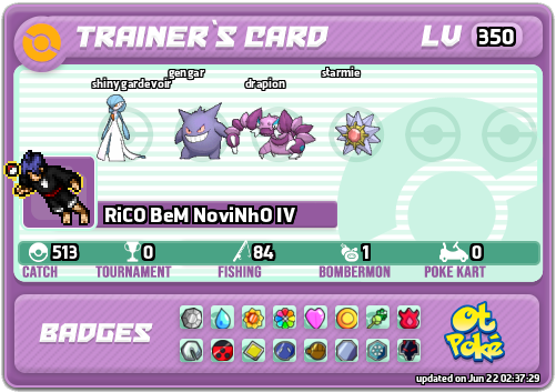 RiCO BeM NoviNhO IV Card otPokemon.com