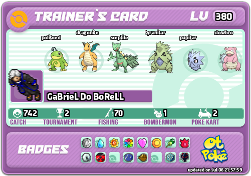 GaBrieL Do BoReLL Card otPokemon.com