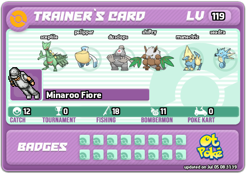 Minaroo Fiore Card otPokemon.com