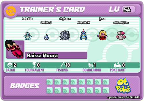 Raissa Moura Card otPokemon.com