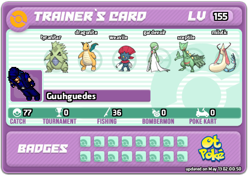 Guuhguedes Card otPokemon.com