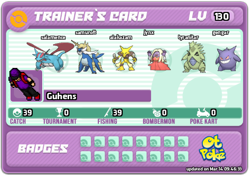 Guhens Card otPokemon.com