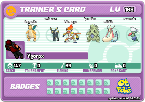 Ygorpx Card otPokemon.com