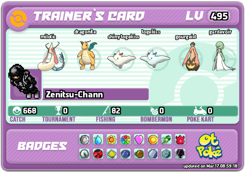 Zenitsu-Chann Card otPokemon.com