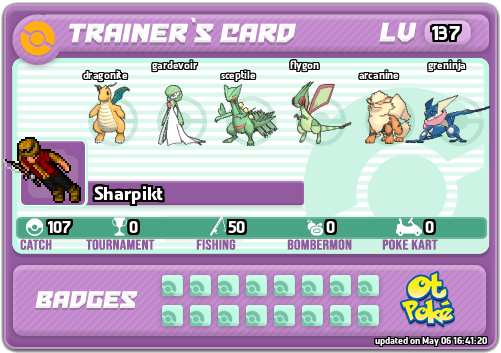 Sharpikt Card otPokemon.com