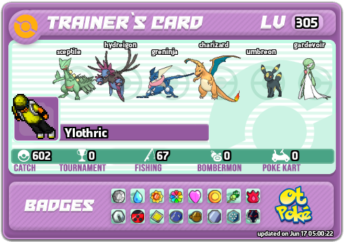 Ylothric Card otPokemon.com