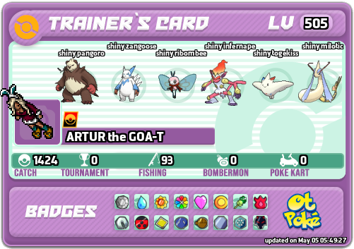 ARTUR the GOA-T Card otPokemon.com
