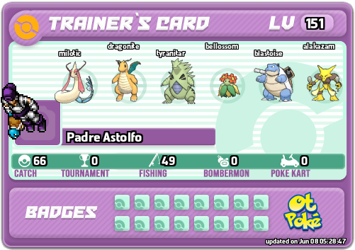 Padre Astolfo Card otPokemon.com