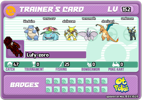 Lufy-zoro Card otPokemon.com