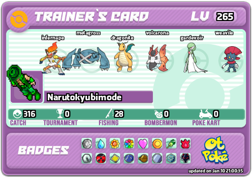Narutokyubimode Card otPokemon.com