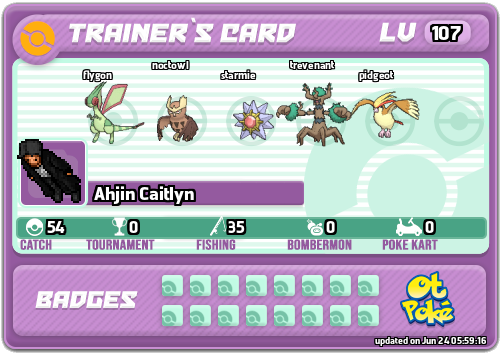 Ahjin Caitlyn Card otPokemon.com