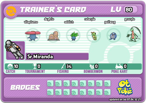 Sr Miranda Card otPokemon.com