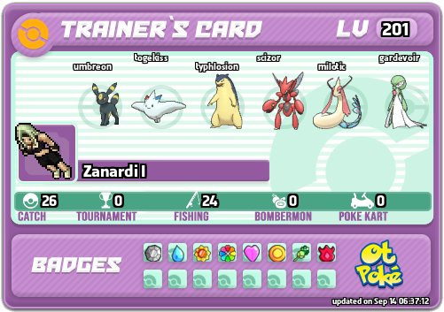 Zanardi I Card otPokemon.com