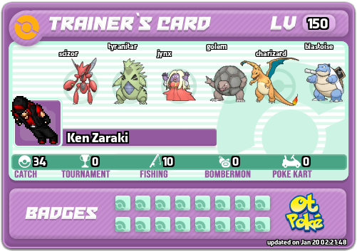 Ken Zaraki Card otPokemon.com